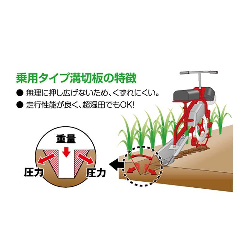 乗用溝切り機 のるたんR 超湿田用 NR-1 MS-JK 丸山エンジン 大竹製作所 溝切り 溝きり機 溝切機 田んぼ 中干し 溝切り機 オK DZ |  | 01