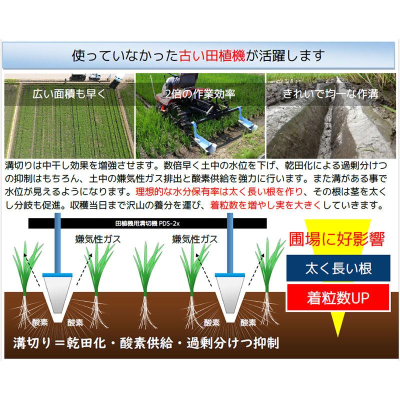 田植機用溝切機 PDS-2 ヒッチ無 水田 溝切り 溝切機 美善 bizen 個人宅配送不可 代引不可 |  | 01