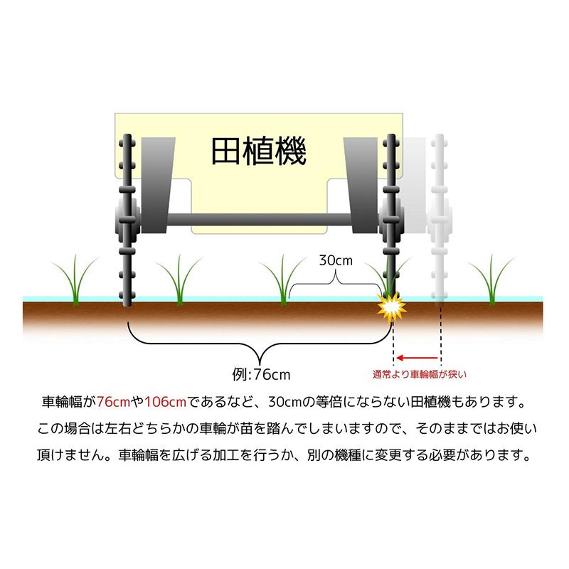 田植機用溝切機 PDS-2 ヒッチ無 水田 溝切り 溝切機 美善 bizen 個人宅配送不可 代引不可 |  | 08