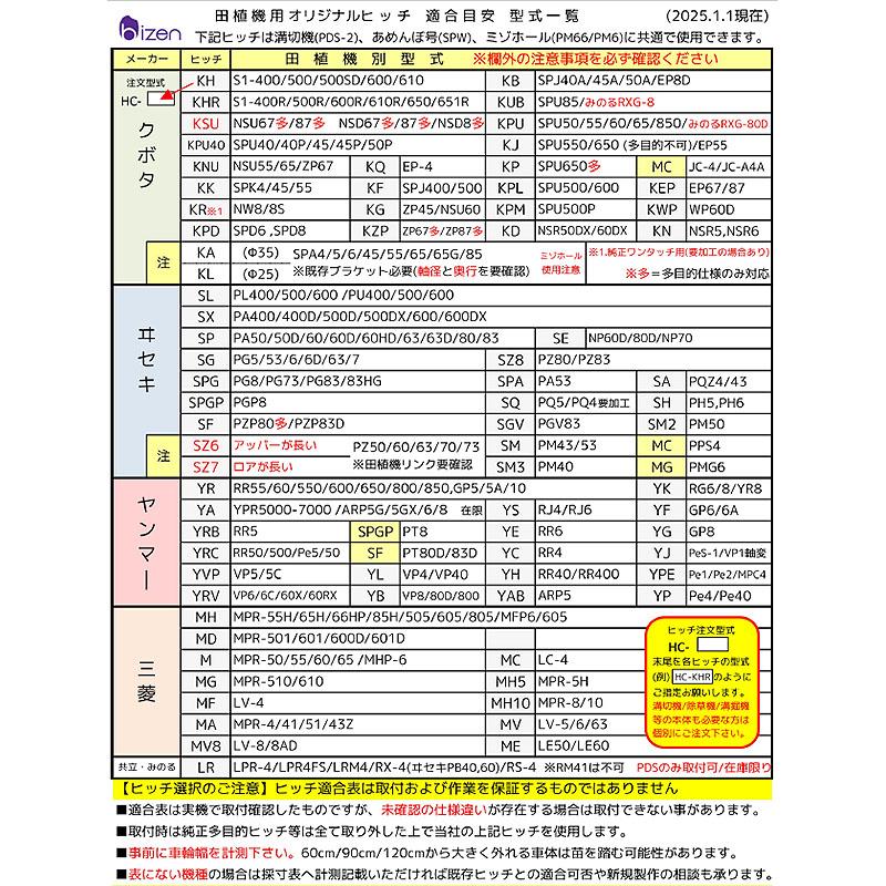 田植機用溝切機 PDS-2 ヒッチ無 水田 溝切り 溝切機 美善 bizen 個人宅配送不可 代引不可 |  | 09