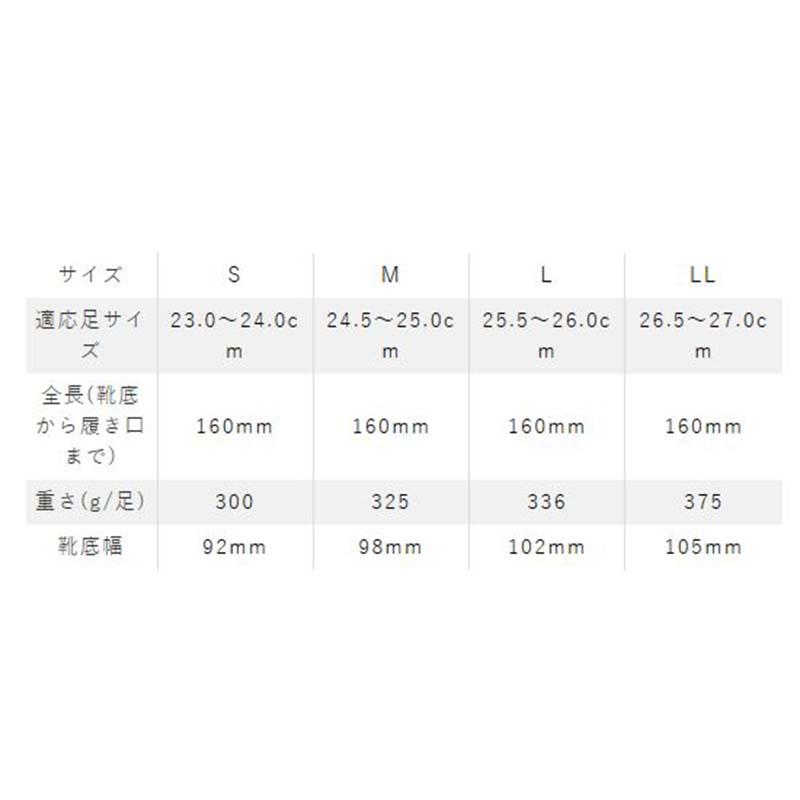 ワークシューズ ハイカット N701 ブラック 農作業 靴 アトムワークス DZ |  | 04