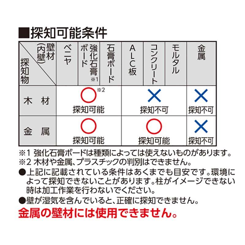 下地センサー Pro+ 金属・中心・深部・電線探知 79156 探知機 センサー シンワ測定 H |  | 03
