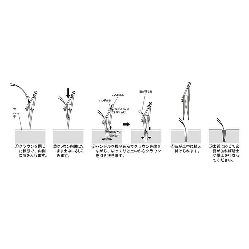 ホーラーミニ 開閉式 H45MP 小型植穴あけ器 マルチ穴あけ ハンディタイプ 定植 家庭菜園 ガーデニング サンエー 代引不可 |  | 02