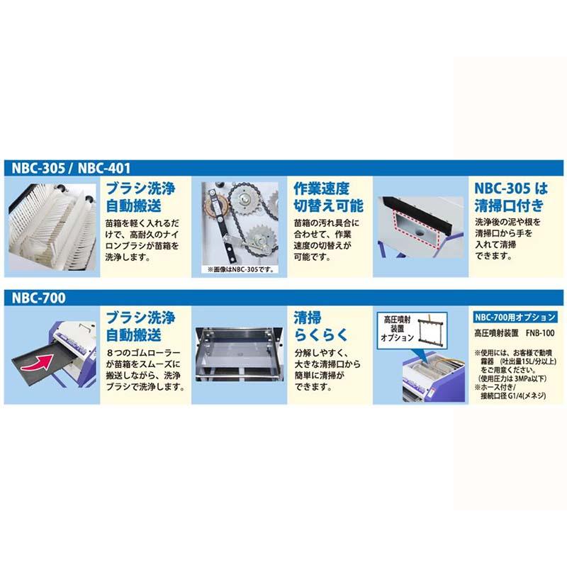 苗箱洗浄機 洗ちゃん NBC-305 育苗箱洗浄 タイガーカワシマ オK 代引不可 |  | 01