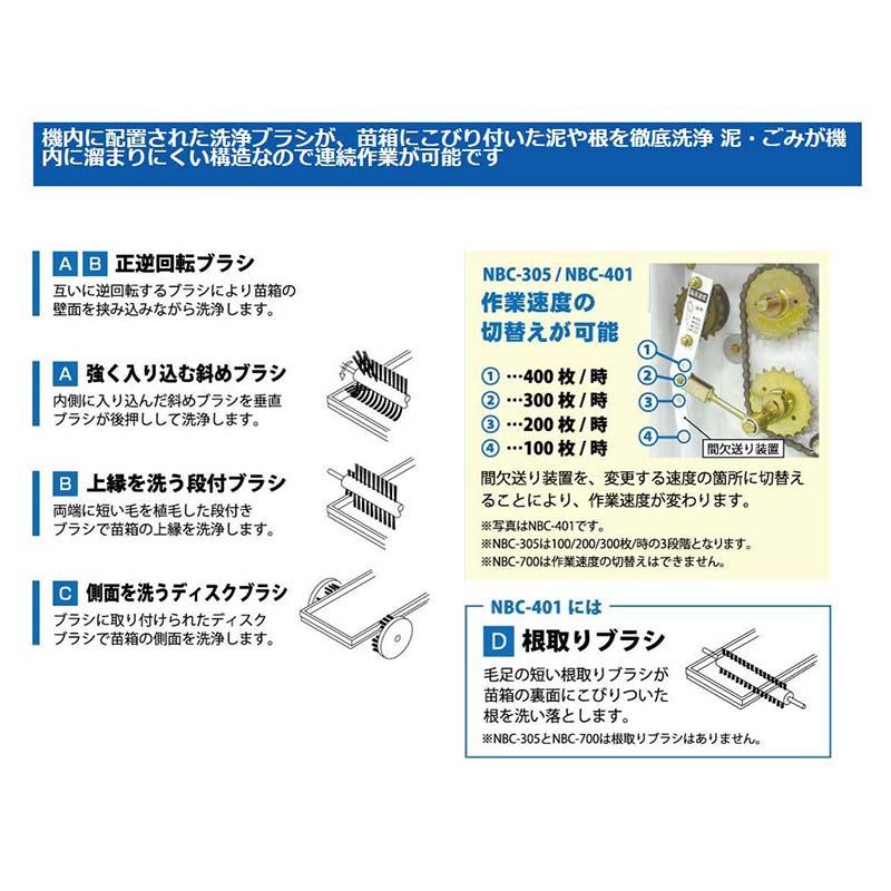苗箱洗浄機 洗ちゃん NBC-305 育苗箱洗浄 タイガーカワシマ オK 代引不可 |  | 03