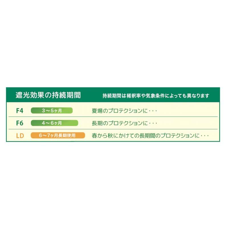1缶 遮光剤 温室用塗料 エクリプス Eclipse F6 20kg 塗布 カ施 代引不可 |  | 02
