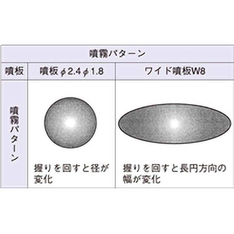 スーパーワイド噴口 LTタイプ SW1200-LT G1/4 450104950 鉄砲型 噴口 麻場 防J 代引不可 |  | 04