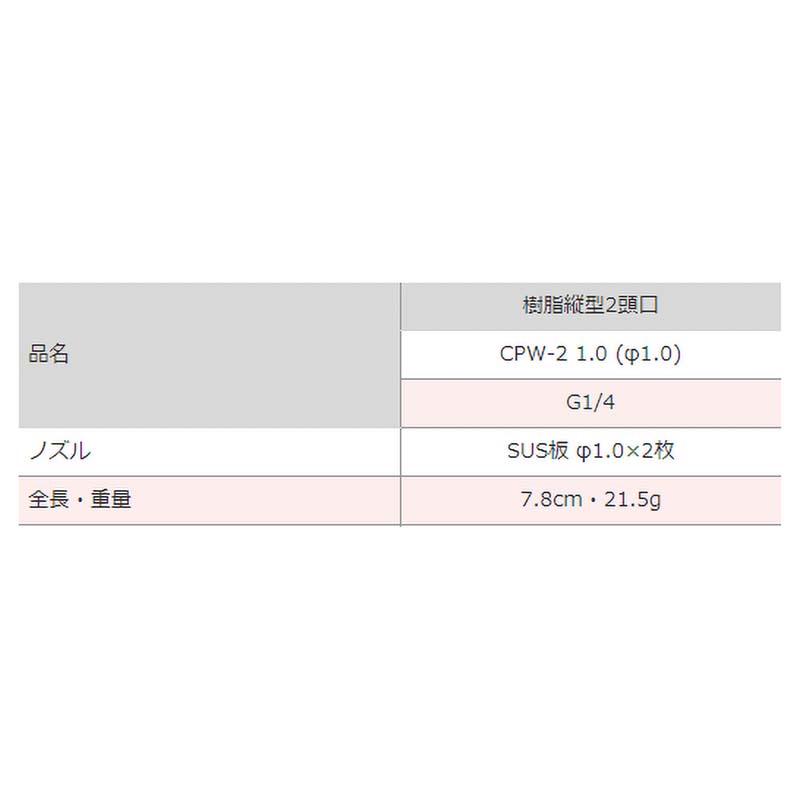 500個 樹脂 縦型 2頭口 CPW-2 1.0 φ1.0 G1/4 フラット 噴口 ノズル 麻場 防J 代引不可 |  | 02
