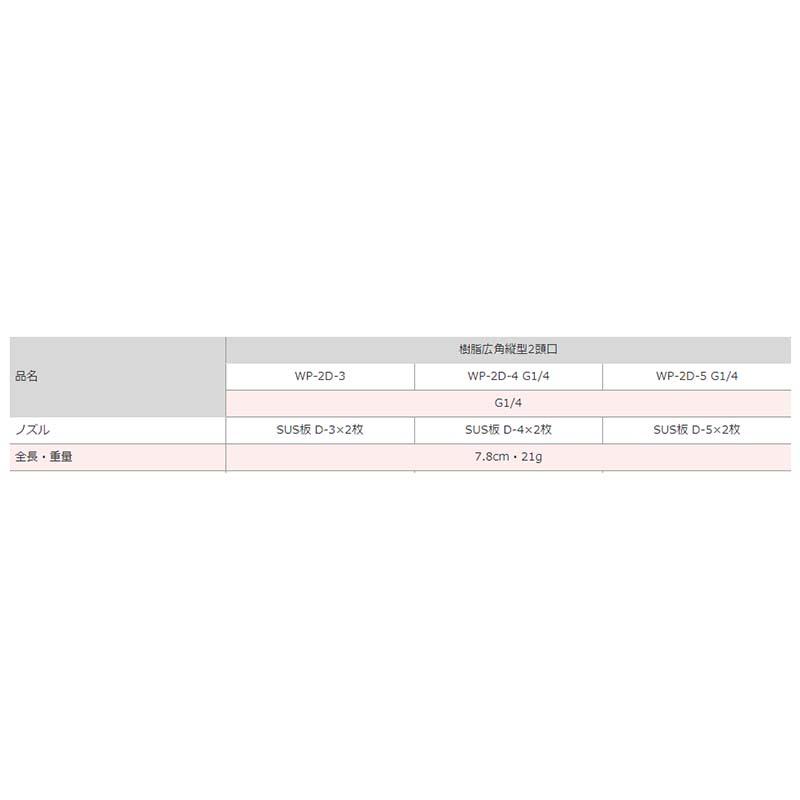樹脂 広角 縦型 2頭口 WP-2D-5 G1/4 450016630 フラット 噴口 ノズル 麻場 防J 代引不可 |  | 02