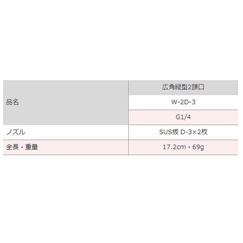 広角 縦型 2頭口 W-2D-3 G1/4 452002590 フラット 噴口 ノズル 麻場 防J 代引不可 |  | 02
