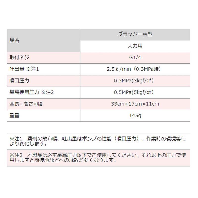 グラッパー W型 人力用 G1/4 450079380 除草剤 噴口 ノズル 麻場 防J 代引不可 |  | 02