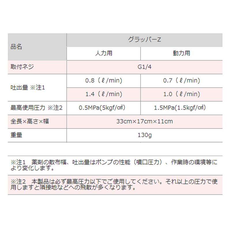 グラッパー Z型 人力用 G1/4 450119120 除草剤 噴口 ノズル 麻場 防J 代引不可 |  | 02