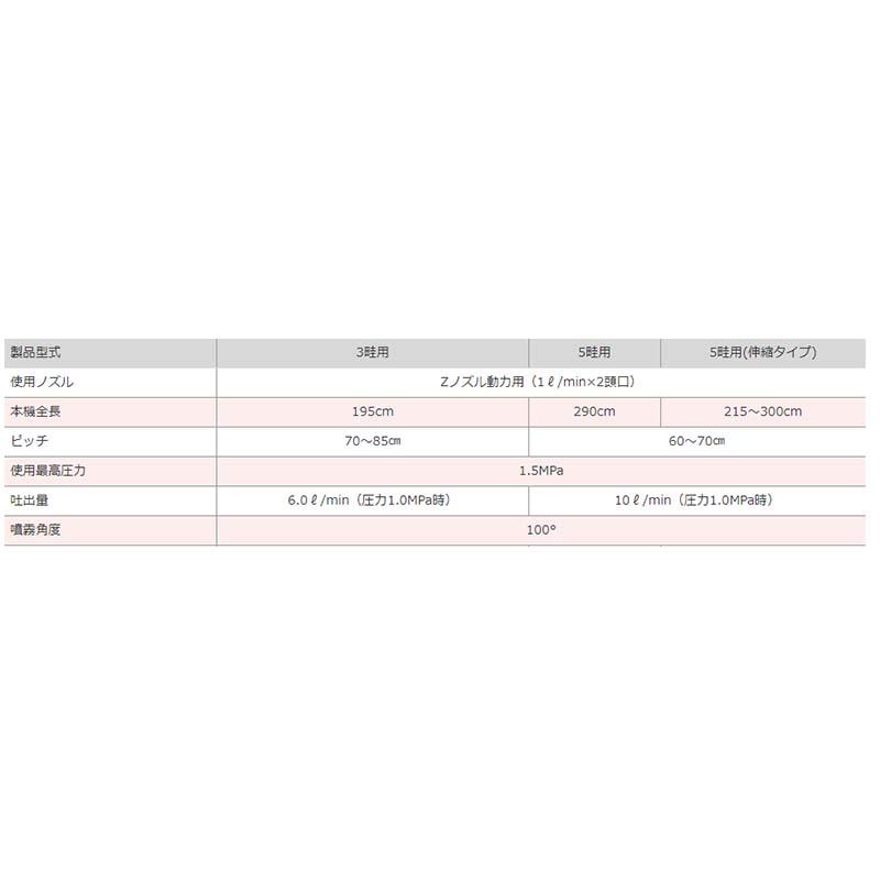 大豆Zバー 3畦用 散布機 450121450 大豆 麻場 防J 代引不可 |  | 03