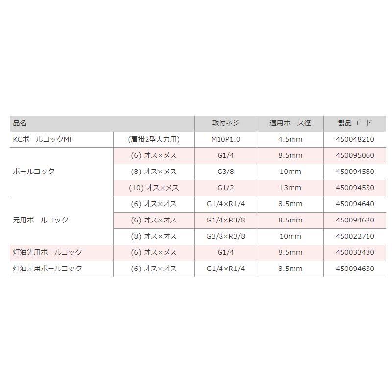 ボールコック 6 オス×メス G1/4 適用ホース径8.5mm 450095060 コック 麻場 防J 代引不可 |  | 01