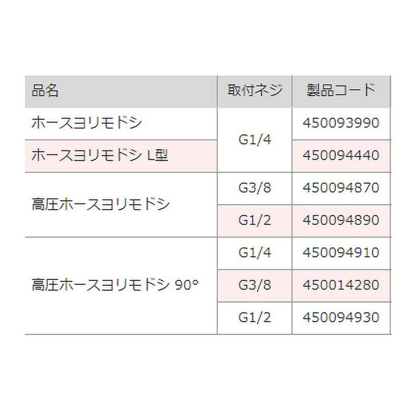 高圧 ホースヨリモドシ 90° G1/2 450094930 ホース より戻し 金具 麻場 防J 代引不可 |  | 01