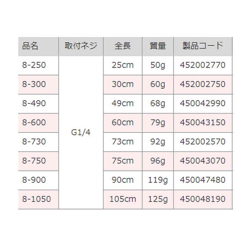ステン継 ノズルパイプ 8-1050 G1/4 全長105cm 450048190 ステンレス製 パイプ ノズル 麻場 防J 代引不可 |  | 01