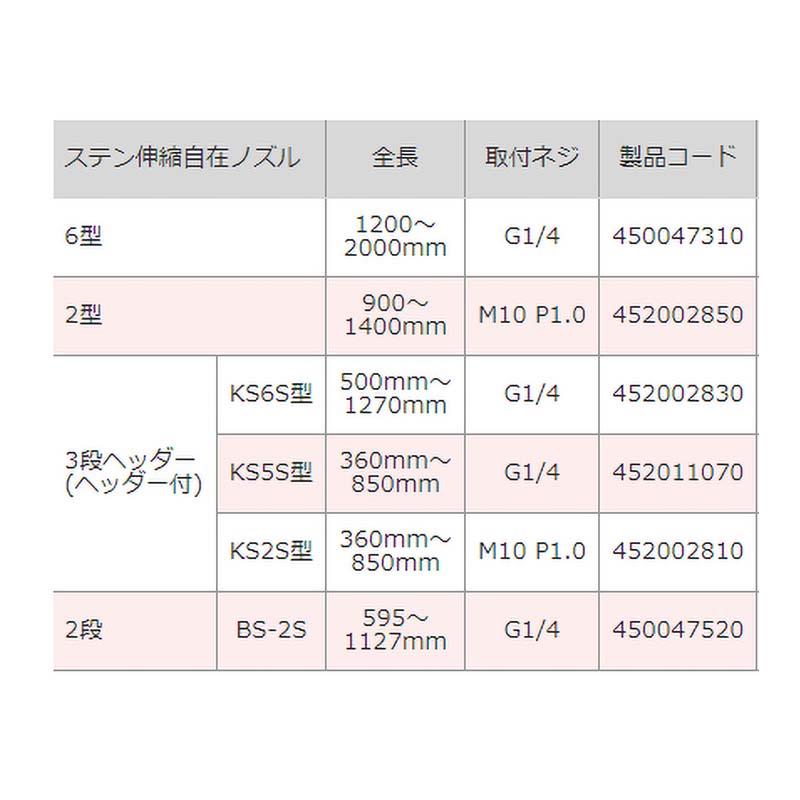 ステン伸縮自在ノズル 3段 KS2S型 360〜850mm 452002810 ステンレス製 パイプ 伸縮 自在 ノズル 麻場 防J 代引不可 |  | 01