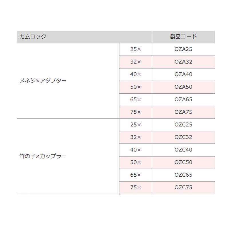 カムロック 50 メネジ×アダプター OZA50 ホースカップリング 麻場 防J 代引不可 |  | 01
