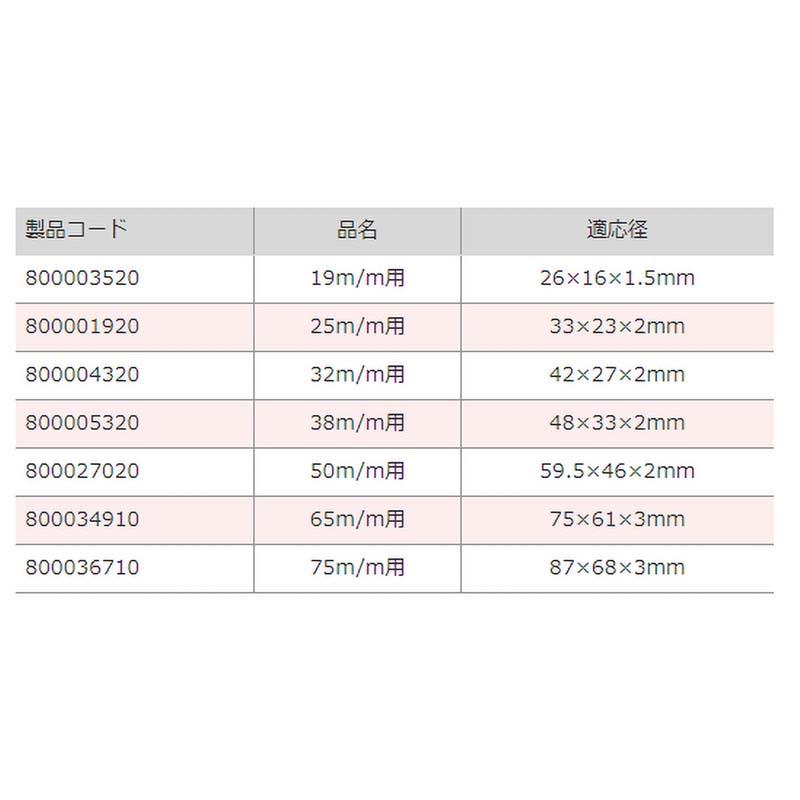 ホースカップリング用 パッキン 38mm用 800005320 麻場 防J 代引不可 |  | 01