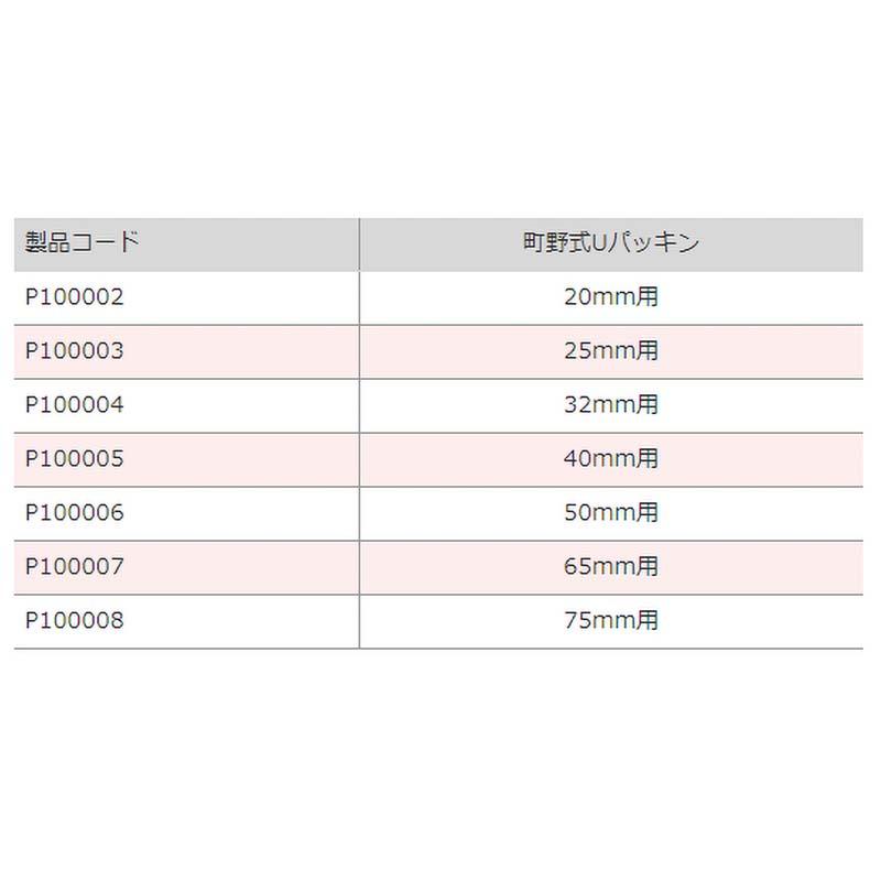 町野式 Uパッキン 75mm用 P100008 パッキン 麻場 防J 代引不可 |  | 01