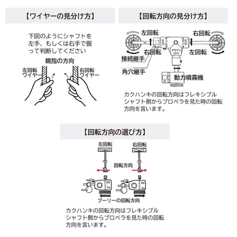 ワイヤーカクハンキ用 T型ジョイント 450062500 ワイヤー カクハンキ 麻場 防J 代引不可 |  | 02