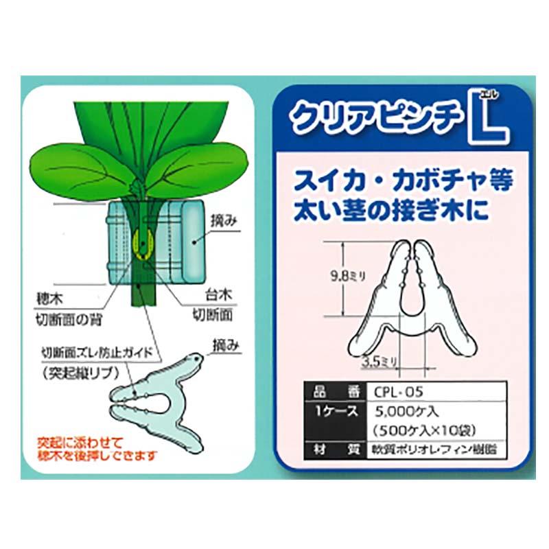 5000個 クリアピンチL CPL-05 接ぎ木保持具 方葉合わせ接木用 500個×10袋 スイカ カボチャ 等 シーム タS 代引不可 |  | 02