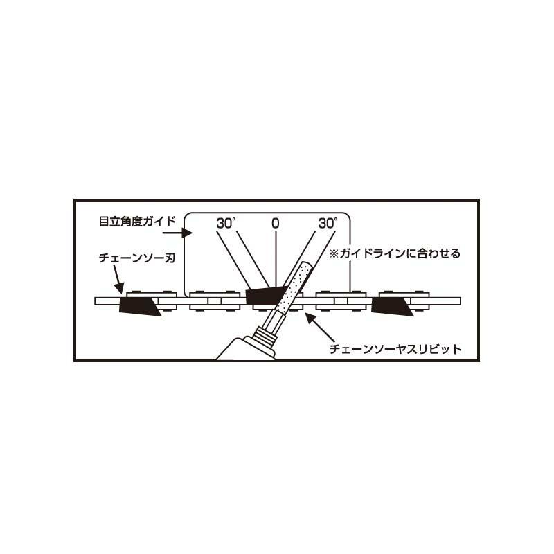 チェーンソー ラクラク目立セット 3.0mm No.1032 目立て ガイド チェーンソーヤスリビット 龍宝丸 高芝ギムネ 三冨D |  | 02