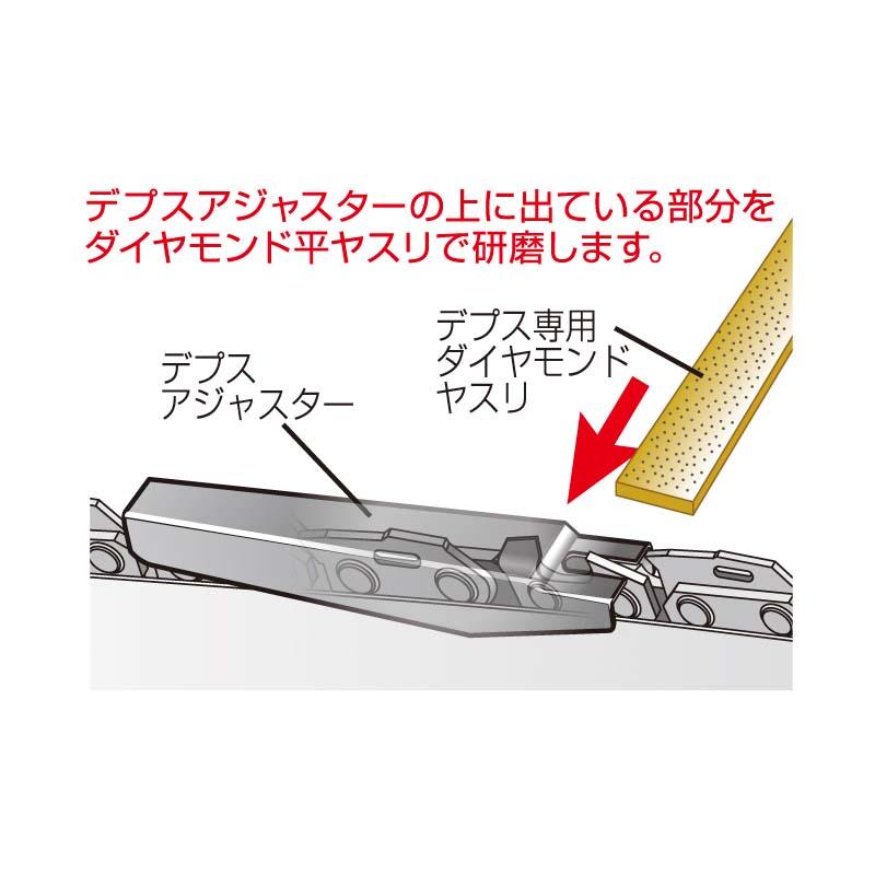 チェーンソー デプス調整セット No.1030 チェーンソー研磨 やすり 龍宝丸 高芝ギムネ 三冨D |  | 01