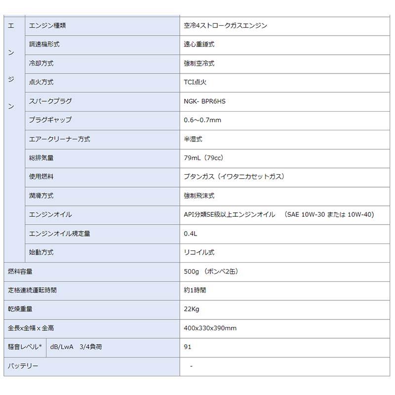 ヤマハ 発電機 EF900iSGB2 カセットガス式 直流12V-8.3A付 ヤマハ 発電機 EF900iSGB2 カセットガス式 直流12V-8.3A付