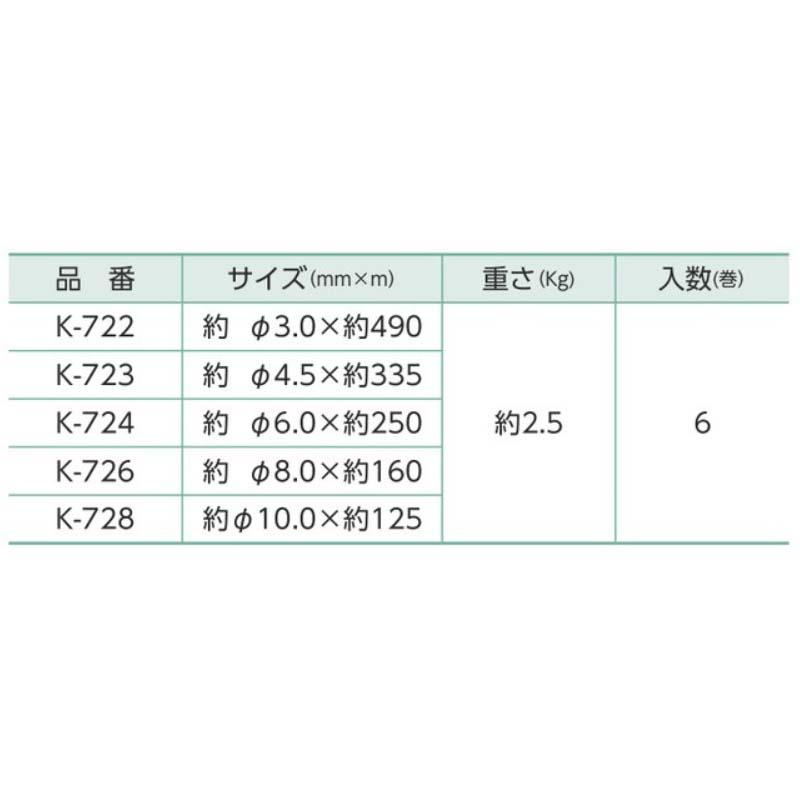 Kなわ 6巻入 2.5kg巻 黄麻 縄 誘引 運搬 小泉製麻 代引不可 |  | 01