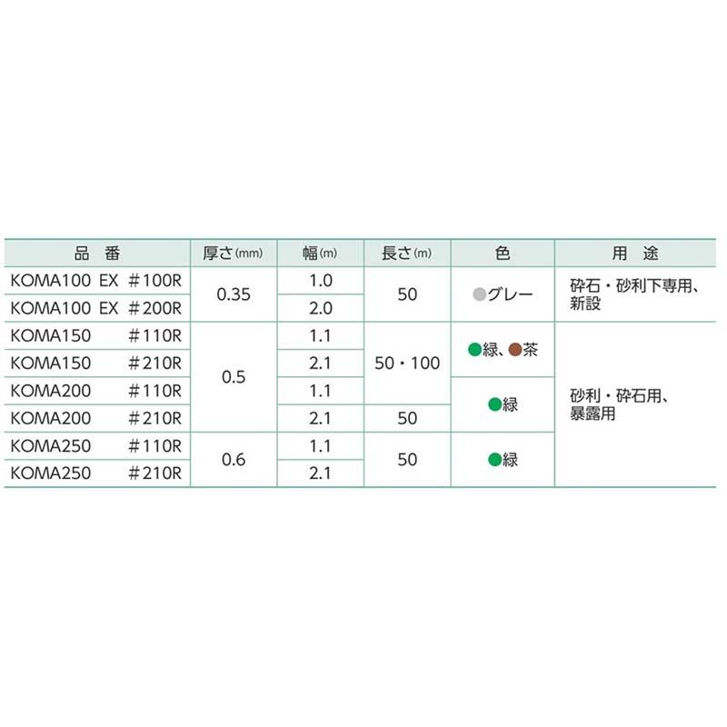 防草シート KOMA 250 #110R 緑 110cm×50m 砕石・砂利下用 防草 小泉製麻 個人宅配送不可 代引不可 |  | 01
