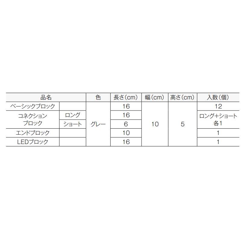 花壇ブロック Bio-Rasenkante LEDブロック ビオ・ラーセンカンテ ガーデニング ブロック 小泉製麻 K麻 個人宅配送不可 代引不可｜plusys｜04