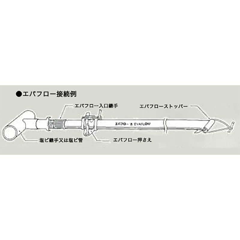 50個 灌水チューブ エバフロー 入口継手 オプション 部品 配管 MKVアドバンス 潅水 噴霧 根元散水 水やり 農業 畑 サT D |  | 02