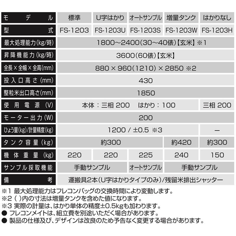 自動計量機 フレコンメイト FS-1203 標準はかり 計量機 タイガー