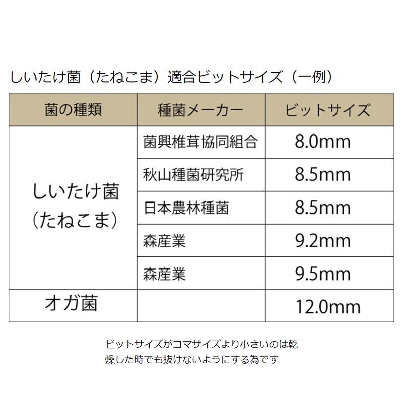No.45 しいたけビット ラセン型 12mm 45-120 丸軸 椎茸 種菌 穴あけ 螺旋 ドリル スターエム 三冨D |  | 03