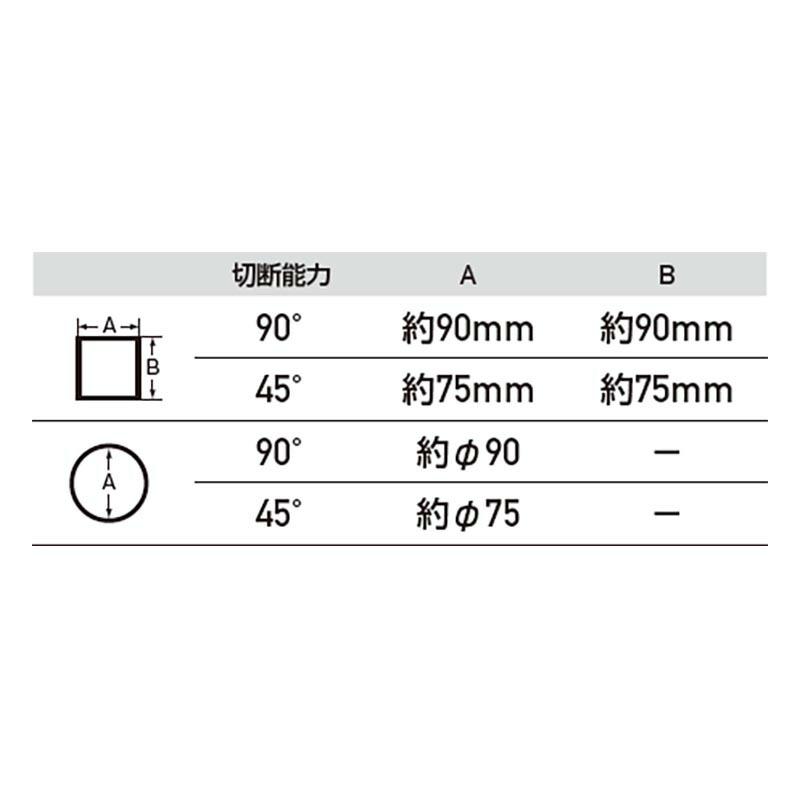 高速切断機 AG-CS-305 サーキットブレーカ付 切断機 パオック 代引不可 |  | 02