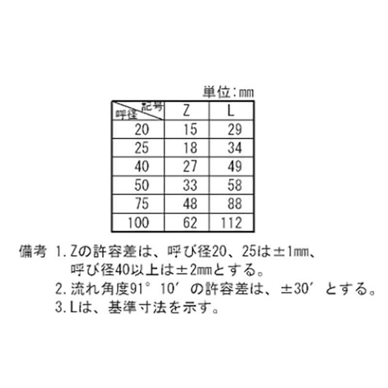 HTDV継手 90°エルボ HT-DV-DL-40 120個 134023 トーエー 東栄管機 本州限定販売 代引不可 |  | 02