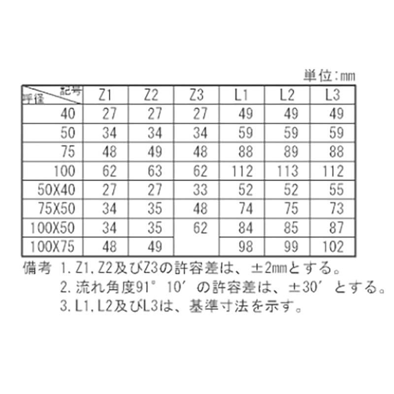 HTDV継手 90°Y HT-DV-DT-100×75 14個 149802 トーエー 東栄管機 本州限定販売 代引不可 |  | 02