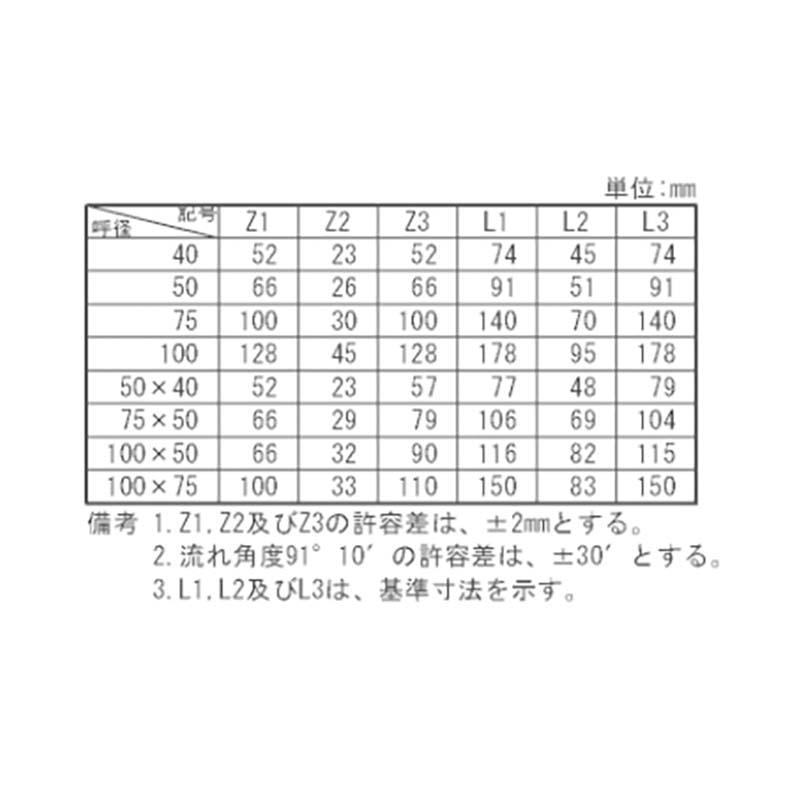 HTDV継手 90°大曲Y HT-DV-LT-50×40 46個 149900 トーエー 東栄管機 本州限定販売 代引不可 |  | 02