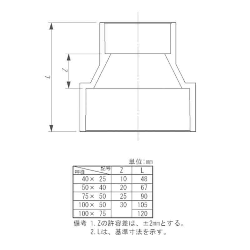 HTDV継手 インクリーザ HT-DV-IN-100×75 48個 152072 トーエー 東栄管機 本州限定販売 代引不可 |  | 01