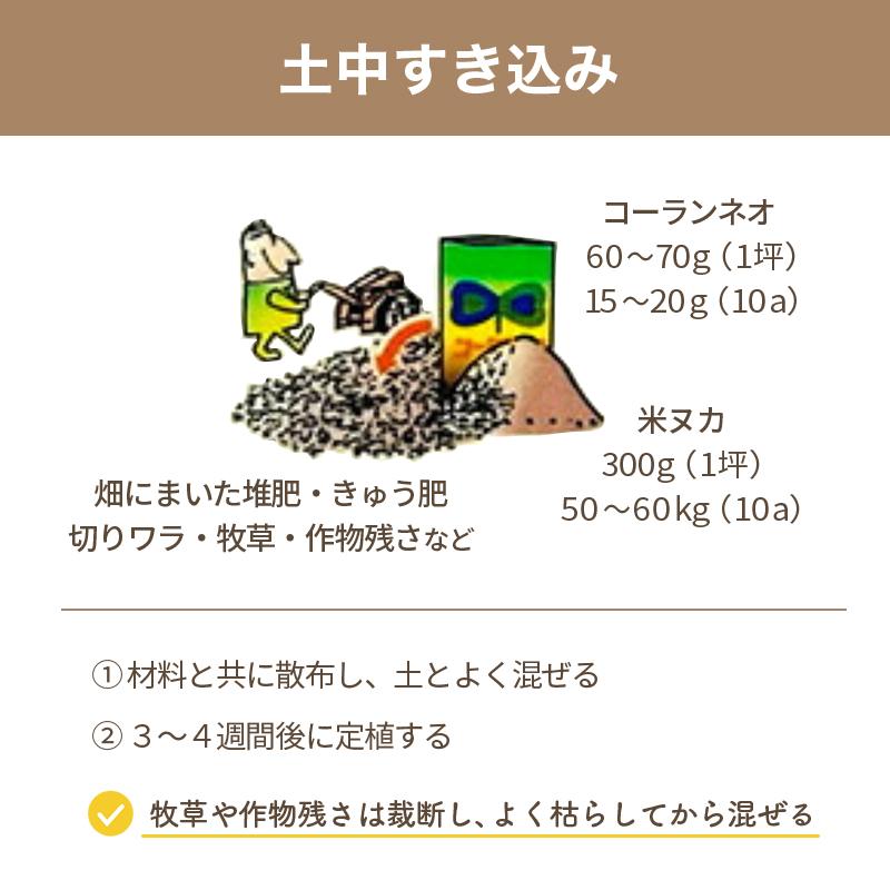 新 コーランネオ 20kg 腐熟促進 強力脱臭 堆肥 腐葉土 発酵肥料 腐葉土 堆肥 ボカシ 農業 園芸 ガーデニング 切ワラ 牧草 家畜ふん尿 香蘭産業 サT 代引不可 |  | 10