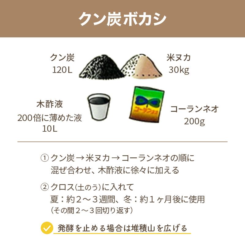 新 コーランネオ 20kg 腐熟促進 強力脱臭 堆肥 腐葉土 発酵肥料 腐葉土 堆肥 ボカシ 農業 園芸 ガーデニング 切ワラ 牧草 家畜ふん尿 香蘭産業 サT 代引不可 |  | 08