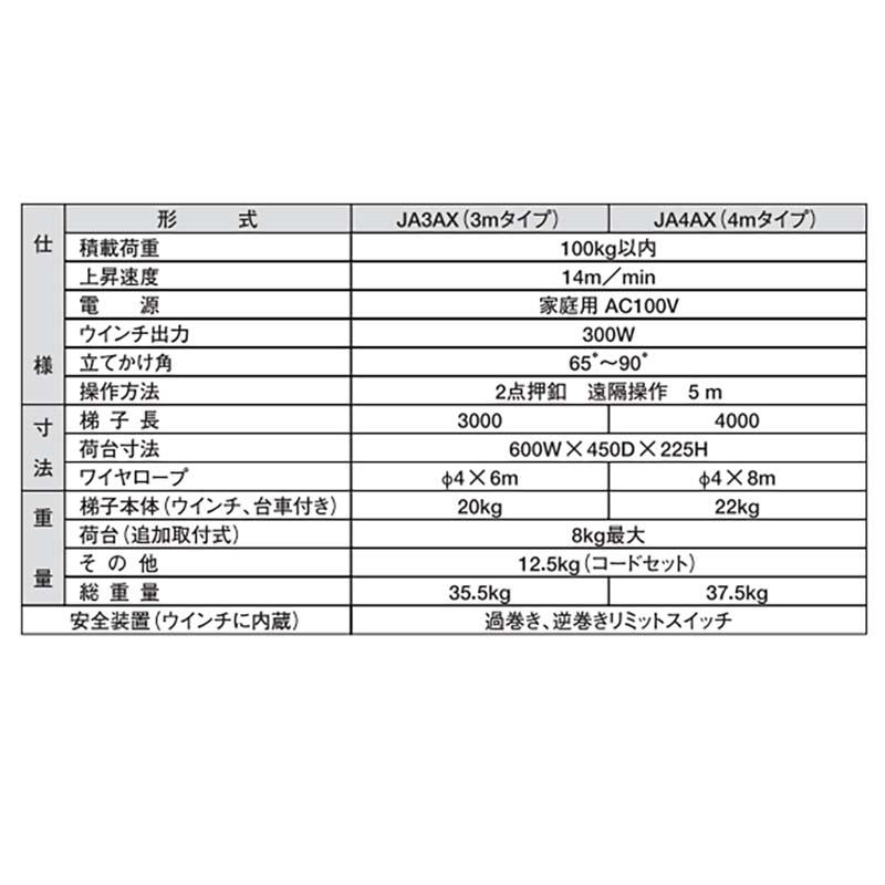 2階リフト JA-4AX 084014 電動 リフト 作業場 荷揚げ ホクエツ オK 代