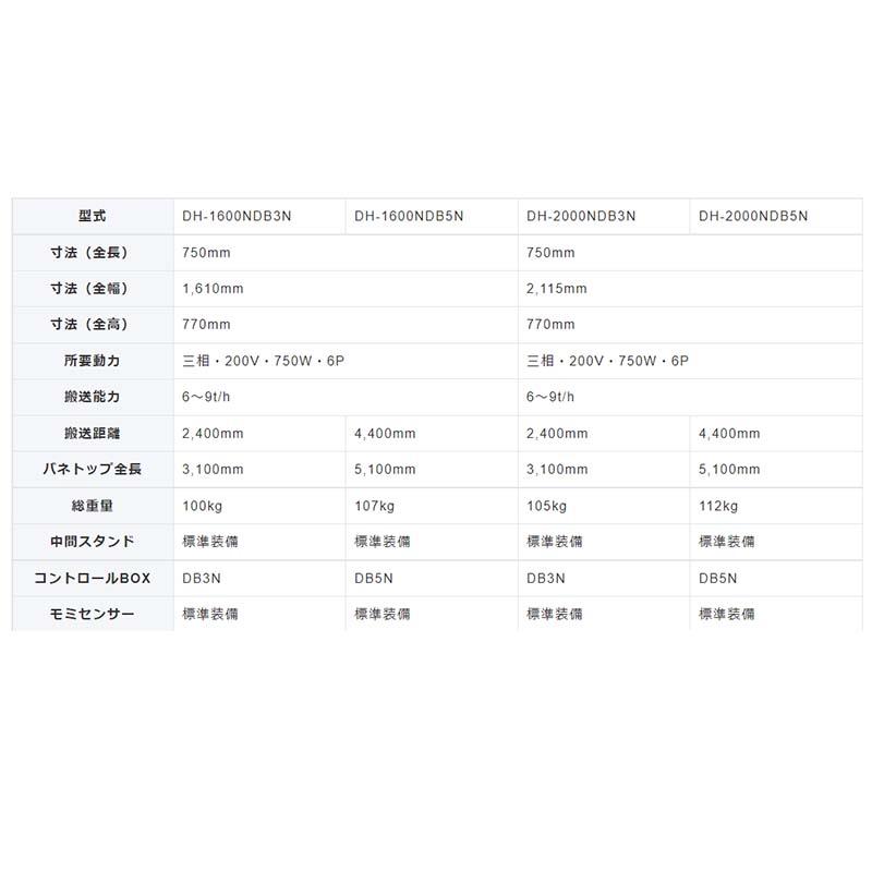 ダンプホッパー 全幅2115mm バネトップ 4.4m付 DH-2000NDB5N 069588 乾燥機への張込み装置 ホクエツ オK 個人宅配送不可 代引不可 |  | 02