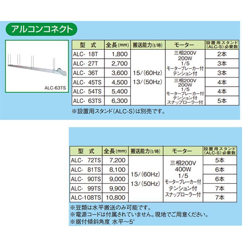 受注生産　アルコンコネクト　1.8m　穀物搬送ベルトコンベア　ホクエツ　要フォークリフト　オK　搬送機　ALC-18T　069687　個人宅配送不可　代引不可