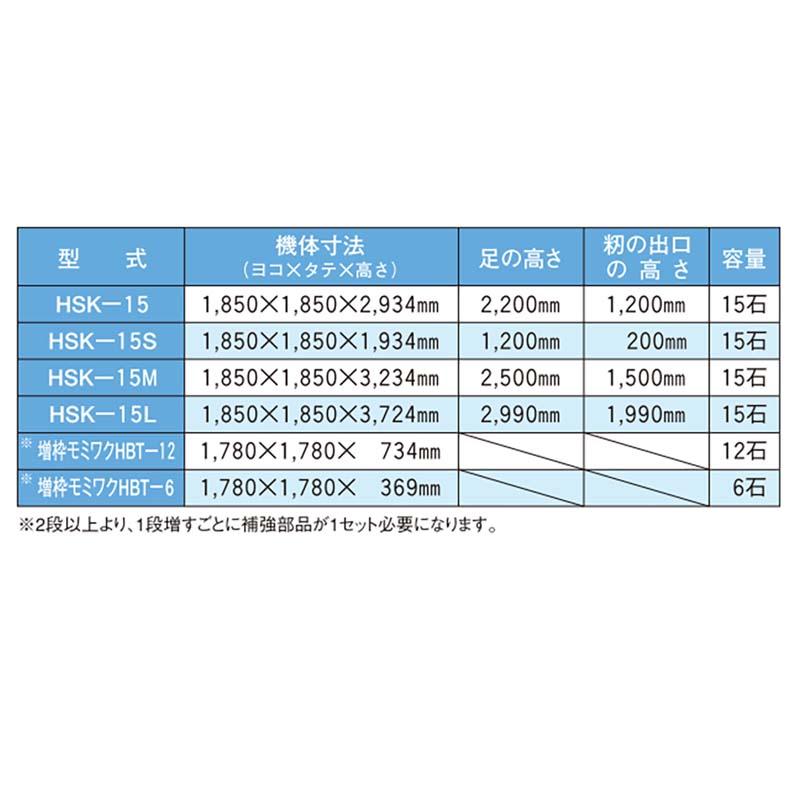 籾貯蔵装置 ライスプール HSK-15M 069608 籾15石入 穀物 貯蔵 ホクエツ オK 個人宅配送不可 代引不可 |  | 02
