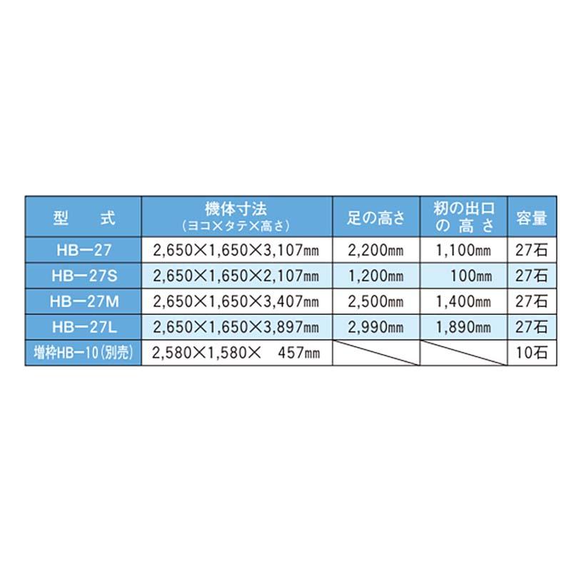 籾貯蔵装置 ライスプール HB-27L 069112 籾27石入 穀物 貯蔵 ホクエツ オK 個人宅配送不可 代引不可 |  | 02