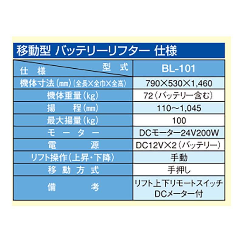 バッテリーリフター BL-101 069663 米袋用 リフター ホクエツ オK 個人
