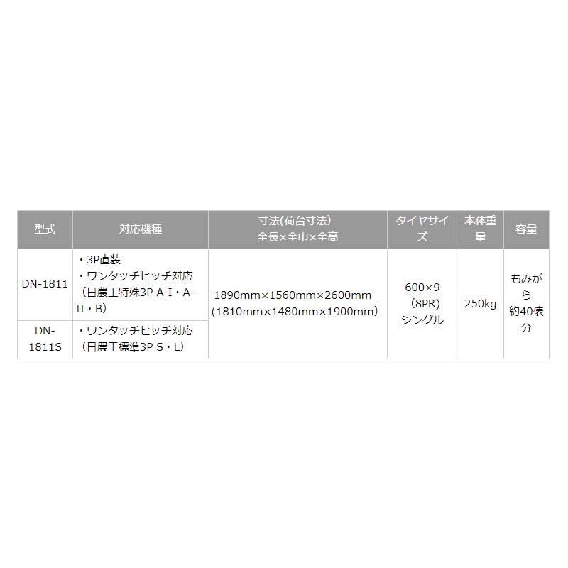 ぬかまきトレーラー ウインカー付 DNB-1811W(L) ワンタッチ 日農工標準L トレーラーダンプ式 モミガラ散布機 熊谷農機 オK 個人宅配送不可 代引不可 |  | 02