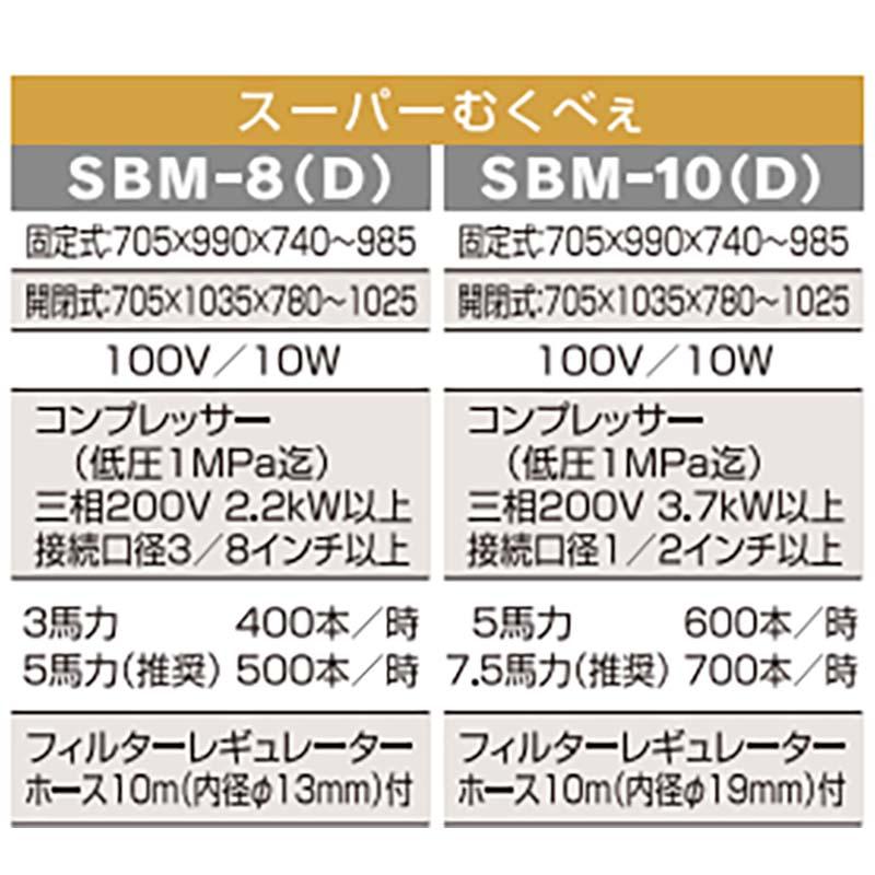 スーパーむくべぇ 開閉式ダクトタイプ SBM-8D 長ネギの皮むき機 タイガーカワシマ むくべえ オK 個人宅配送不可 代引不可 |  | 02